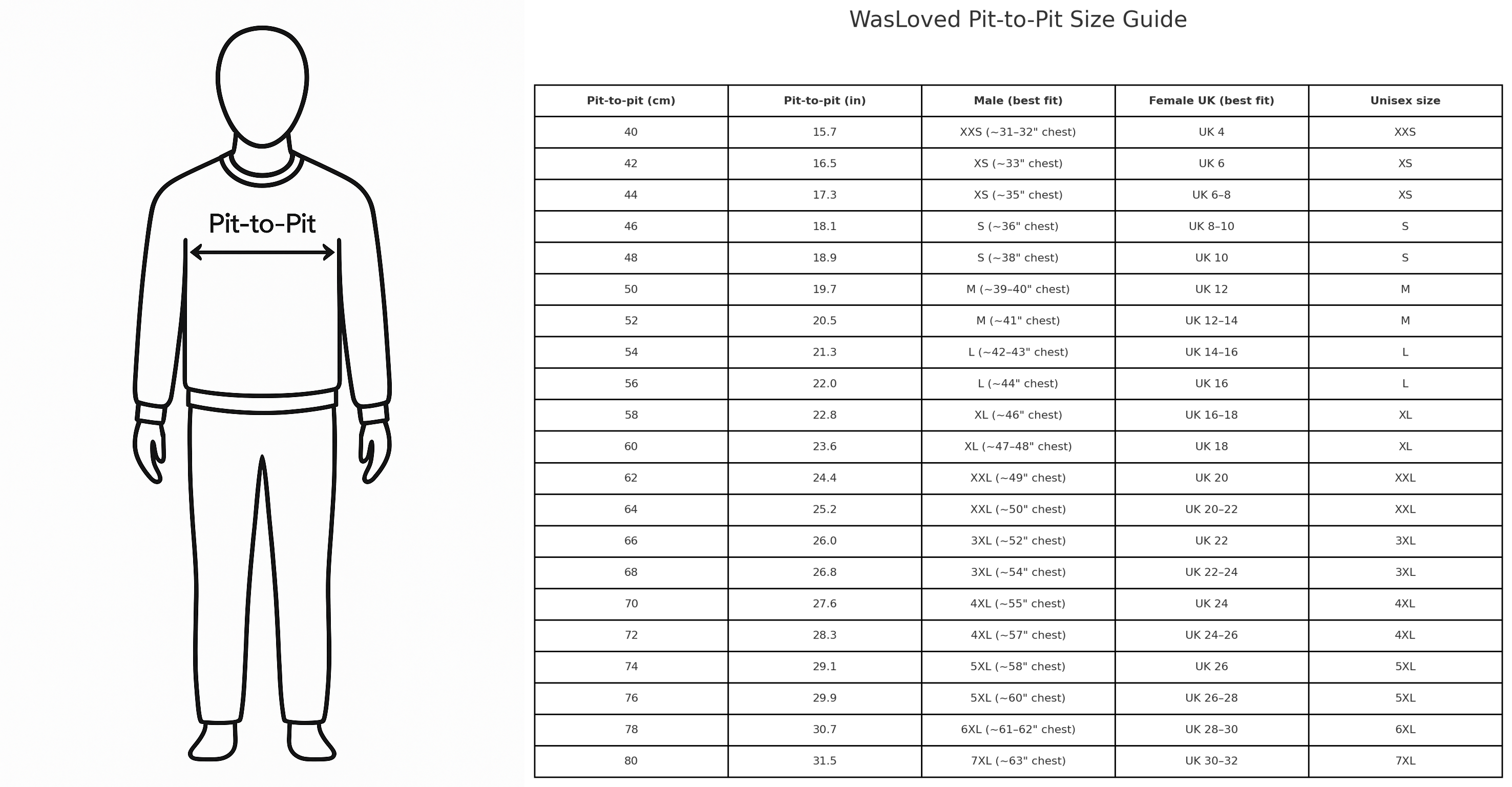 Pre-worn Berghaus Patterned Fleece – Black/Grey – Half Zip – Unisex M (Based on Measurements)